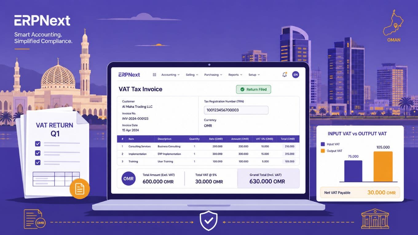How ERPNext Helps Omani SMEs Master VAT and Tax Compliance