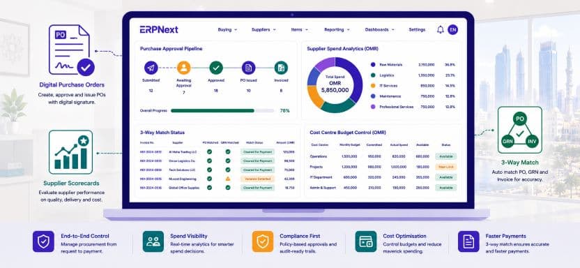 Digital Procurement Oman: Master Cost Cuts and Faster Approvals with ERPNext
