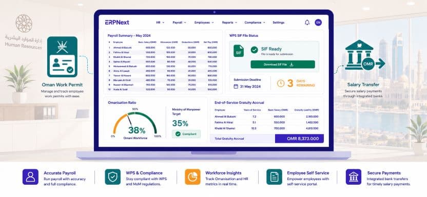 WPS Payroll Compliance Oman ERPNext: Master Payroll and Labour Law for Omani Businesses
