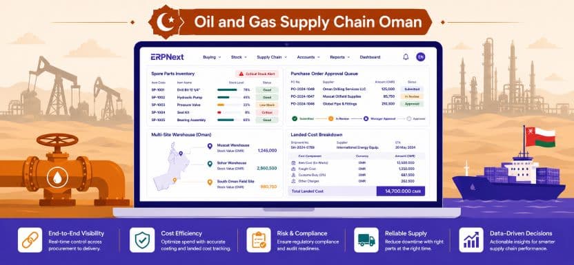 ERPNext Oil Gas Supply Chain Oman: Master Inventory and Procurement for Omani Energy Businesses