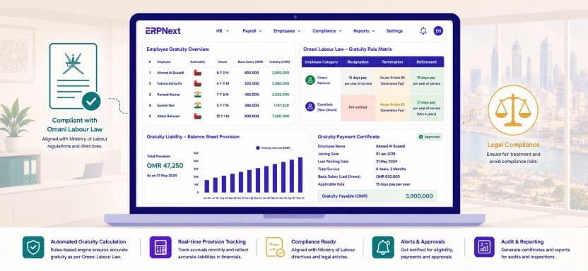 Oman End-of-Service Gratuity ERPNext: Master Automatic Gratuity Calculations for Omani Employers
