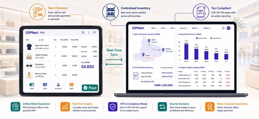 ERPNext Retail Oman POS: Master Unified Store and Back-Office Operations for Omani Retailers